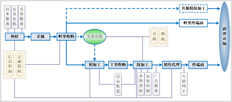 深度思考：应对槟榔负面舆情的建议